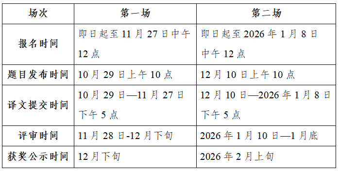 翻译赛-参赛时间.png